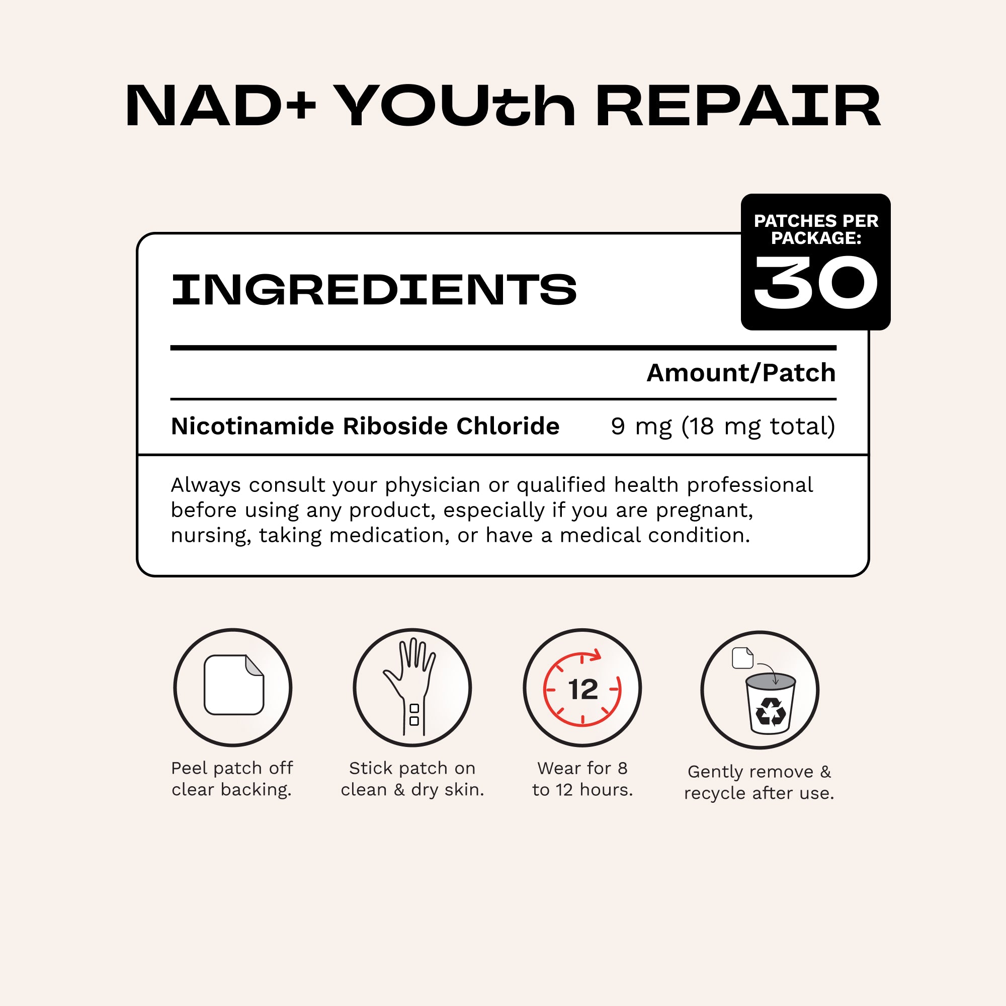An informational product graphic for NAD+ Youth Repair patches. It shows a large patch-style ingredients panel with text reading 'INGREDIENTS' and 'Nicotinamide Riboside Chloride 9 mg (18 mg total)', plus a black badge stating 'PATCHES PER PACKAGE: 30'.