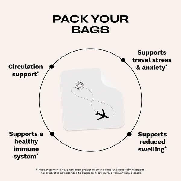Travel Well